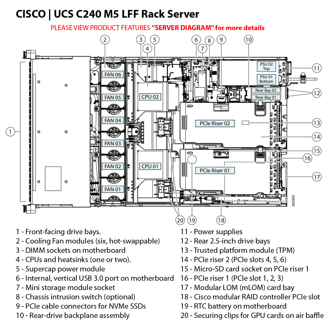 Cisco UCS C240 C-Series M5 12x 3.5" LFF + 2x2.5" Rack Servers CTO