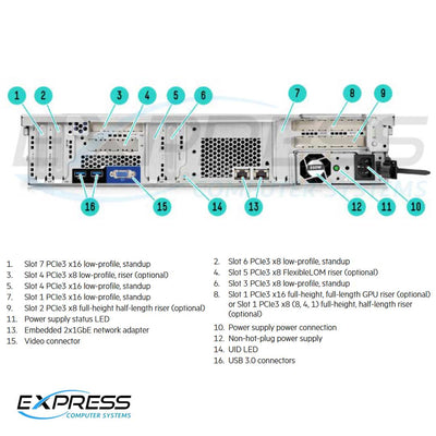 HPE ProLiant DL80 Gen9 12 LFF Server Chassis | 787217-B21