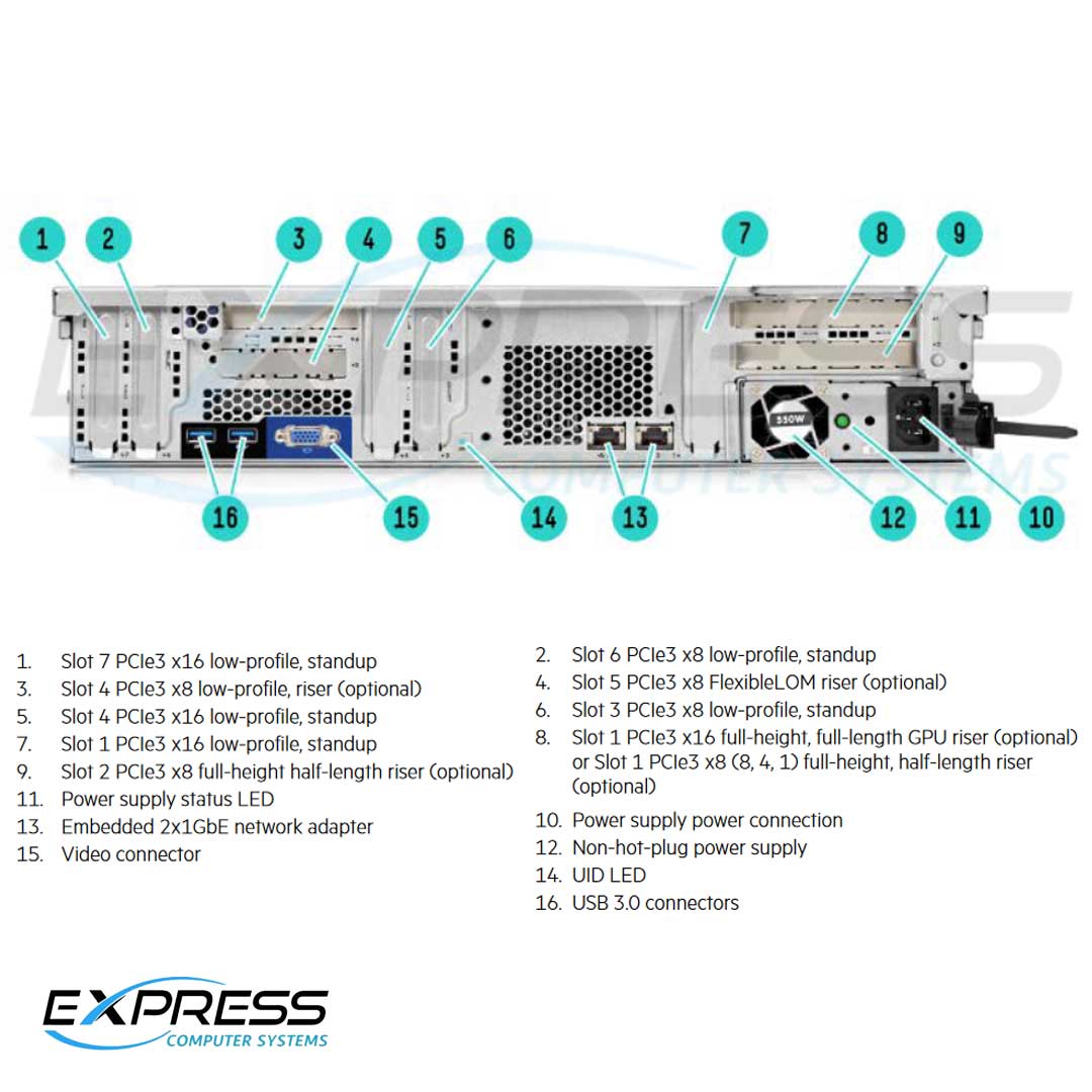 HPE ProLiant DL80 Gen9 8 LFF Server Chassis | 778685-B21