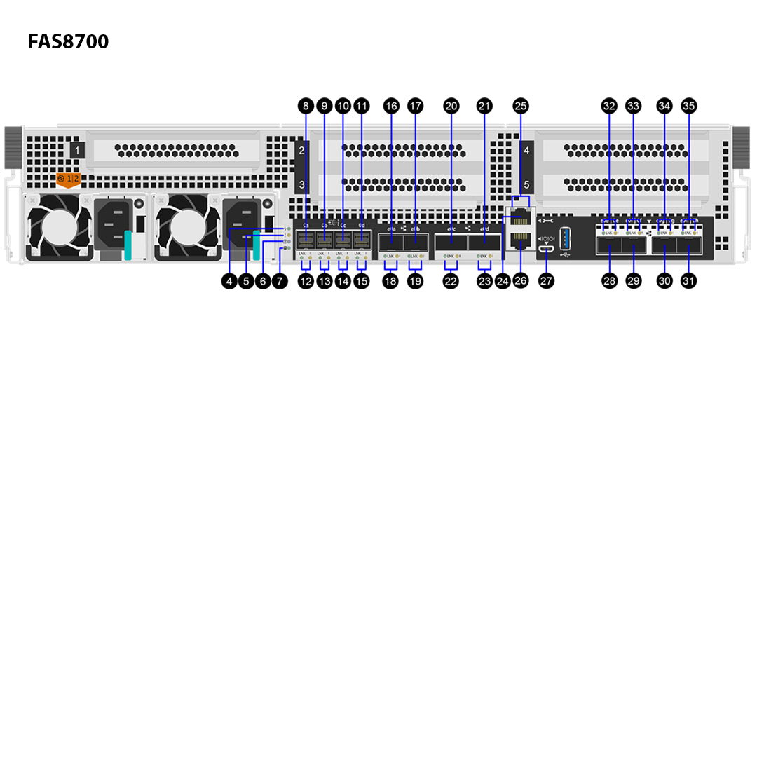 NetApp FAS8700 Single Chassis HA Pair, FC Bundle Filer Head (FAS8700A-004)