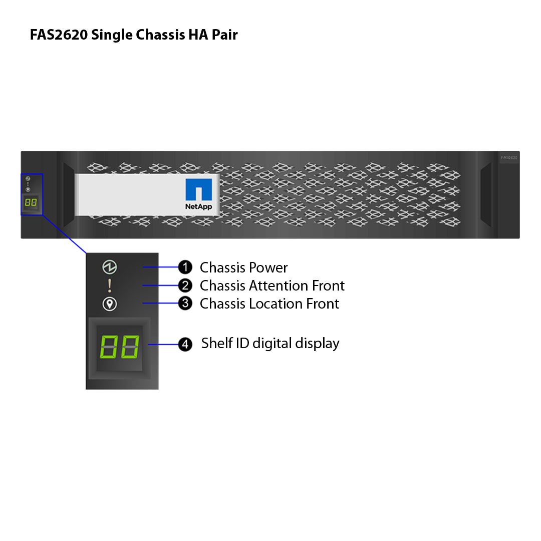 Netapp Factory Cabinet Power Requirements | Cabinets Matttroy
