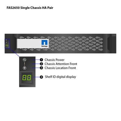 NetApp FAS2650 Single Chassis HA Pair Expansion Storage Array Filer Head (FAS2650A)