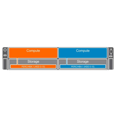 Dell FD33XS Single PERC Storage Controller Module (SCM) in Joined Mode | 4XMW3
