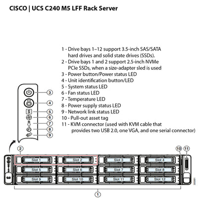 Cisco UCS C240 C-Series M5 12x 3.5" LFF + 2x2.5" Rack Servers CTO