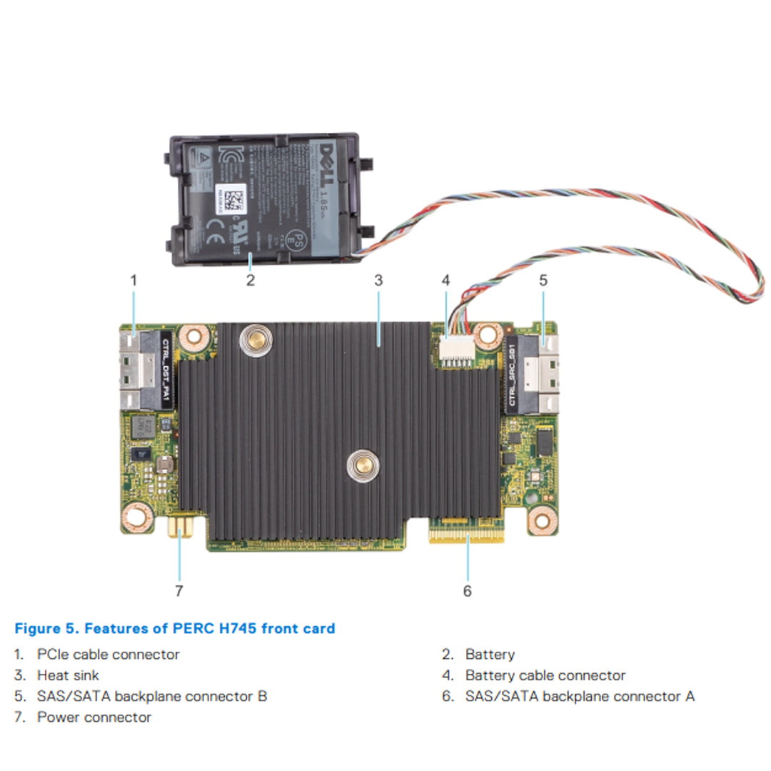 Dell fPERC 10 H745 12Gb SAS 4GB PCIe 3 RAID Controller | TFKHK JT47Y