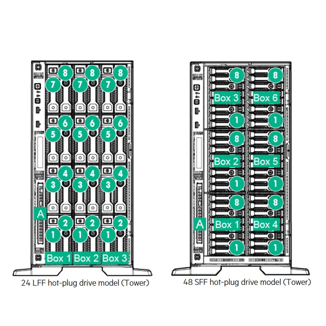 HPE ProLiant ML350 Gen9 8 LFF Tower Server Chassis | 754537-B21