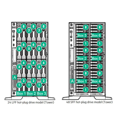 HPE ProLiant ML350 Gen9 8 LFF Tower Server Chassis | 754537-B21