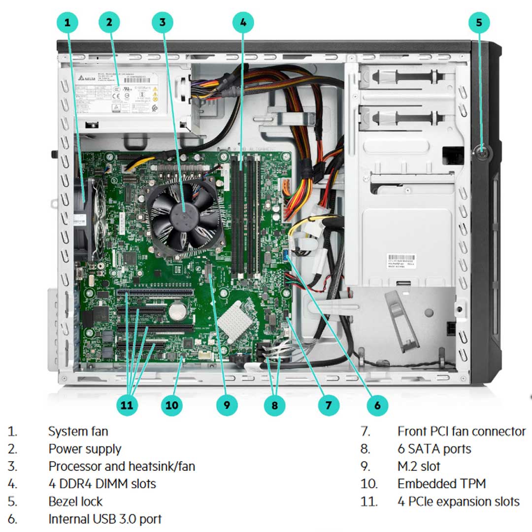 HPE ProLiant ML30 Gen10 Plus 4 LFF Non-Hot-Plug Tower Server Chassis