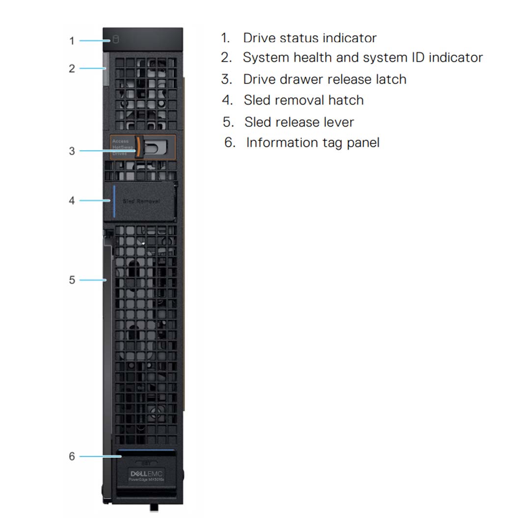 Dell PowerEdge MX5016s CTO Storage Sled