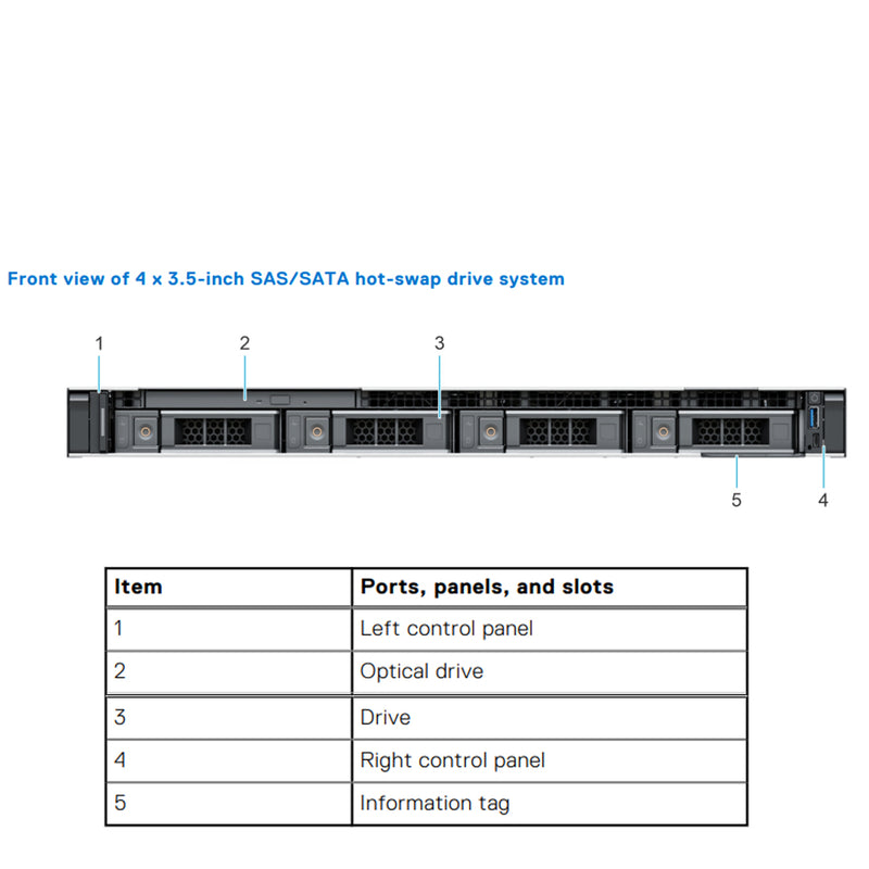 Dell PowerEdge R250 CTO Rack Server - ECS