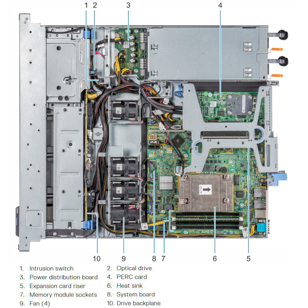 Dell PowerEdge R340 Rack Server Chassis (8x2.5