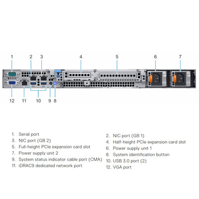 Dell PowerEdge R340 Rack Server Chassis (8x2.5")