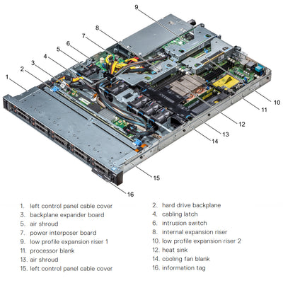 Dell PowerEdge R440 Rack Server Chassis (8x2.5")