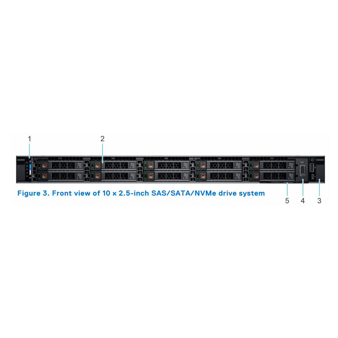 Dell PowerEdge R650 Rack Server Chassis (10x2.5")