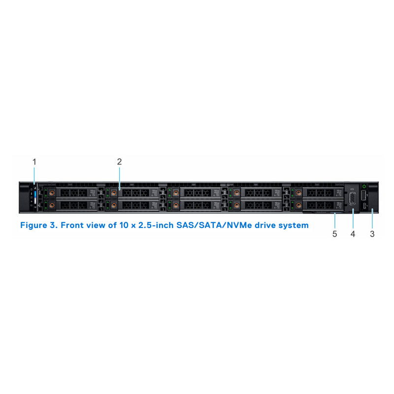 Dell PowerEdge R650 Rack Server Chassis (10x2.5