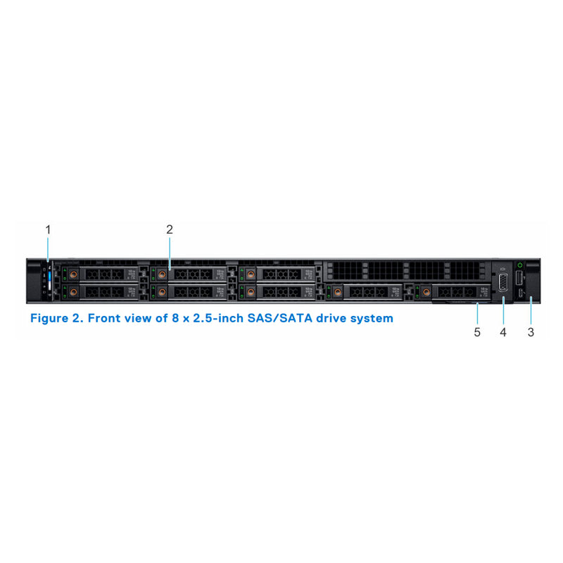 Dell PowerEdge R650 Rack Server Chassis (8x2.5