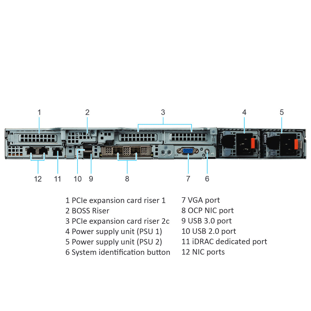 Dell PowerEdge R650xs 4x 3.5" Chassis