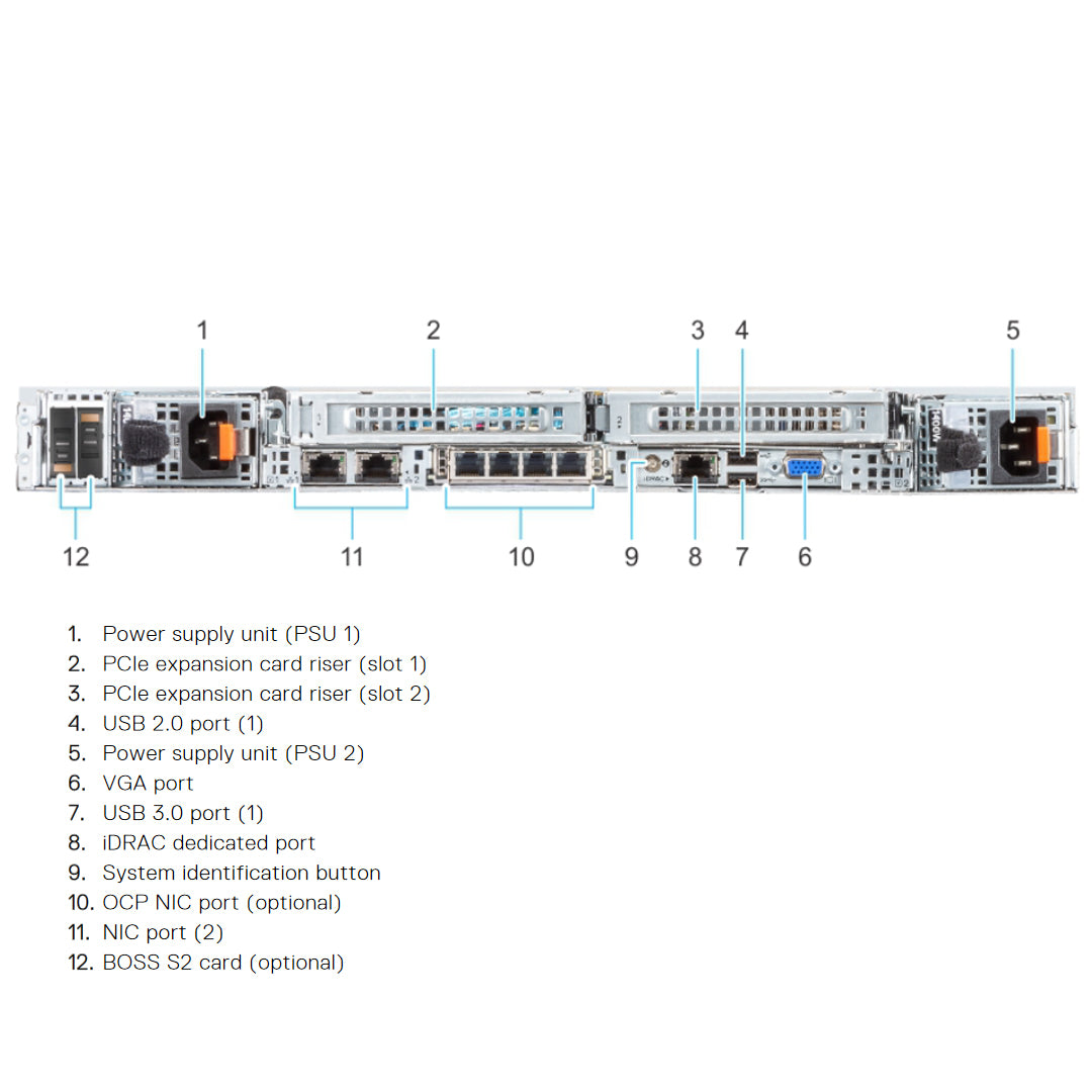 Dell PowerEdge R6525 Rack Server Chassis (10x2.5") (6x 2.5" SAS/SATA + 4 NVMe)