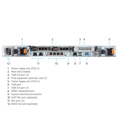 Dell PowerEdge R6525 Rack Server Chassis (10x2.5" NVMe)