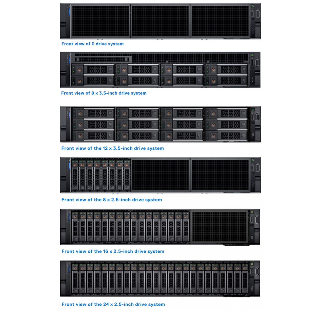Dell Server Visio