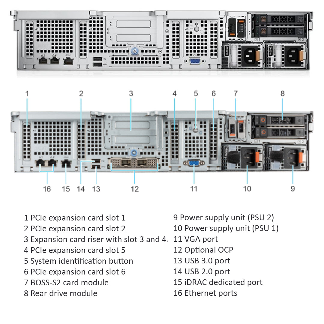 Dell PowerEdge R750xs Rack Server 8x 2.5" Chassis