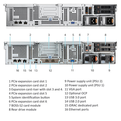 Dell PowerEdge R750xs Rack Server 16x 2.5" Chassis