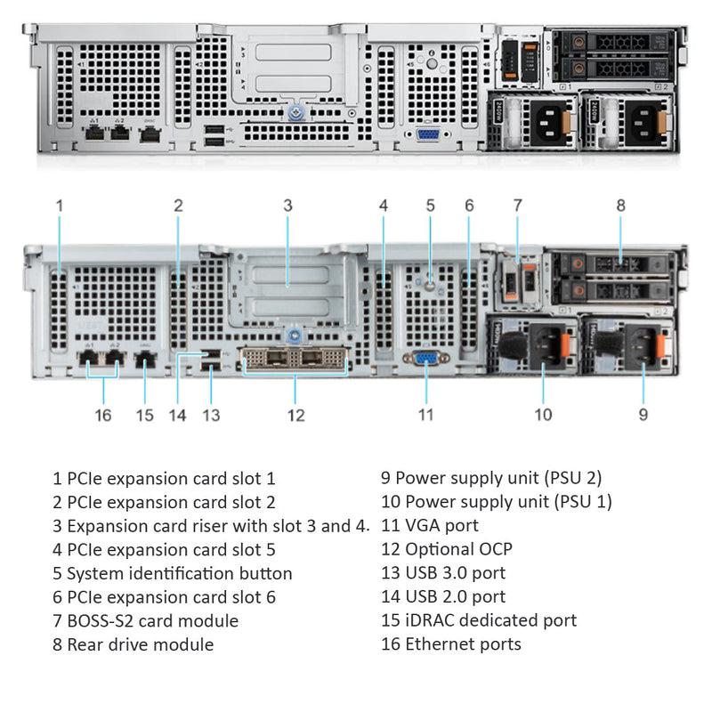 CCT9R | Dell PowerEdge R750xs Rack Server 16x 2.5