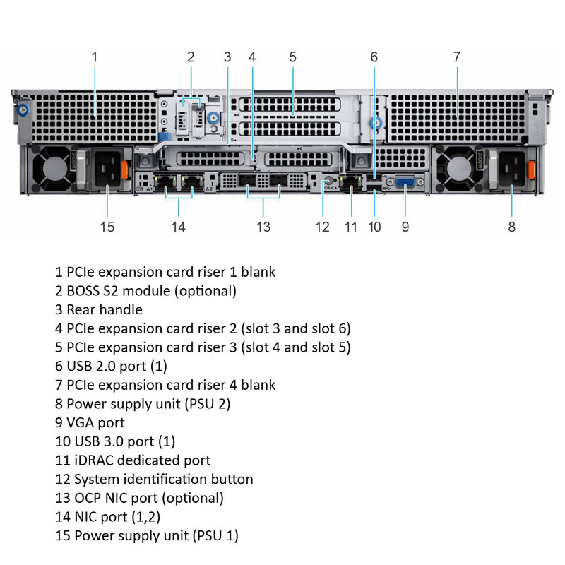 Dell PowerEdge R750xa Rack Server Chassis 6x2.5