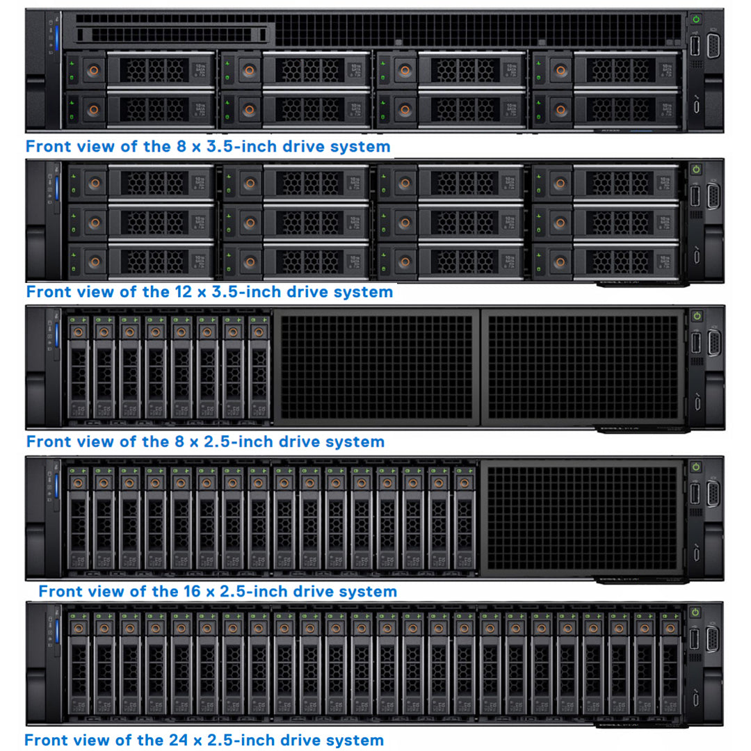 Dell PowerEdge R7525 CTO Rack Server