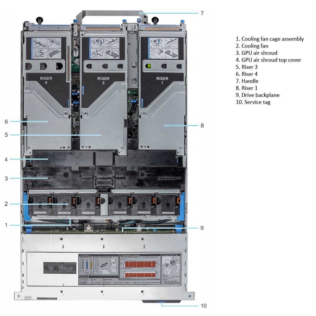 Dell PowerEdge R7525 Rack Server Chassis (24x2.5")
