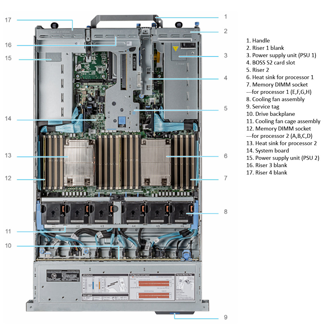 Dell PowerEdge R7525 Rack Server Chassis (24x2.5")