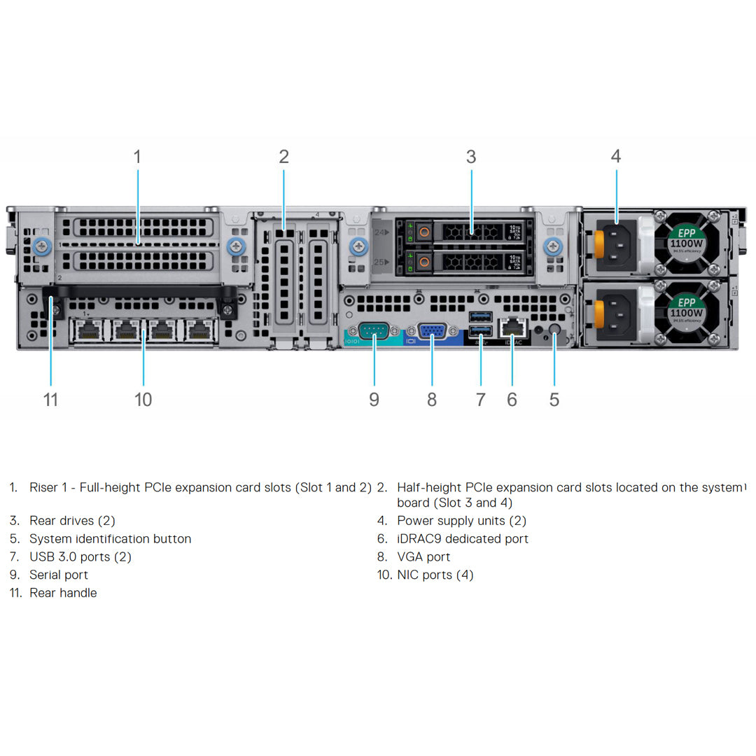 Dell PowerEdge R440 CTO Rack Server ECS, 48% OFF