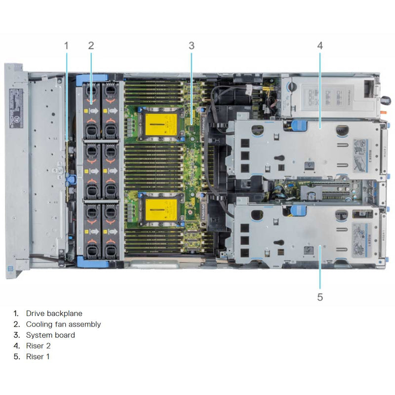 Dell PowerEdge R940xa Rack Server Chassis (32x2.5