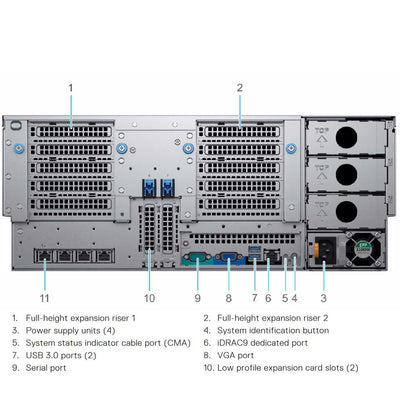 Dell PowerEdge R940xa Rack Server Chassis (8x2.5")
