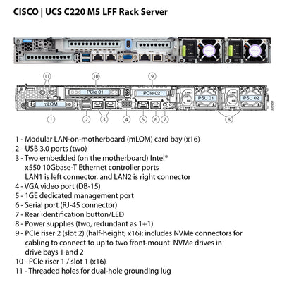 Cisco UCS C220 C-Series M5 4x 3.5" LFF Rack Servers CTO