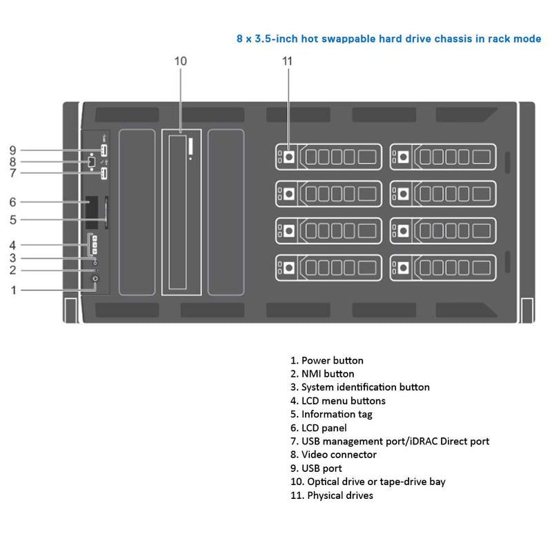 Dell PowerEdge T430 Tower Server Chassis (4x3.5