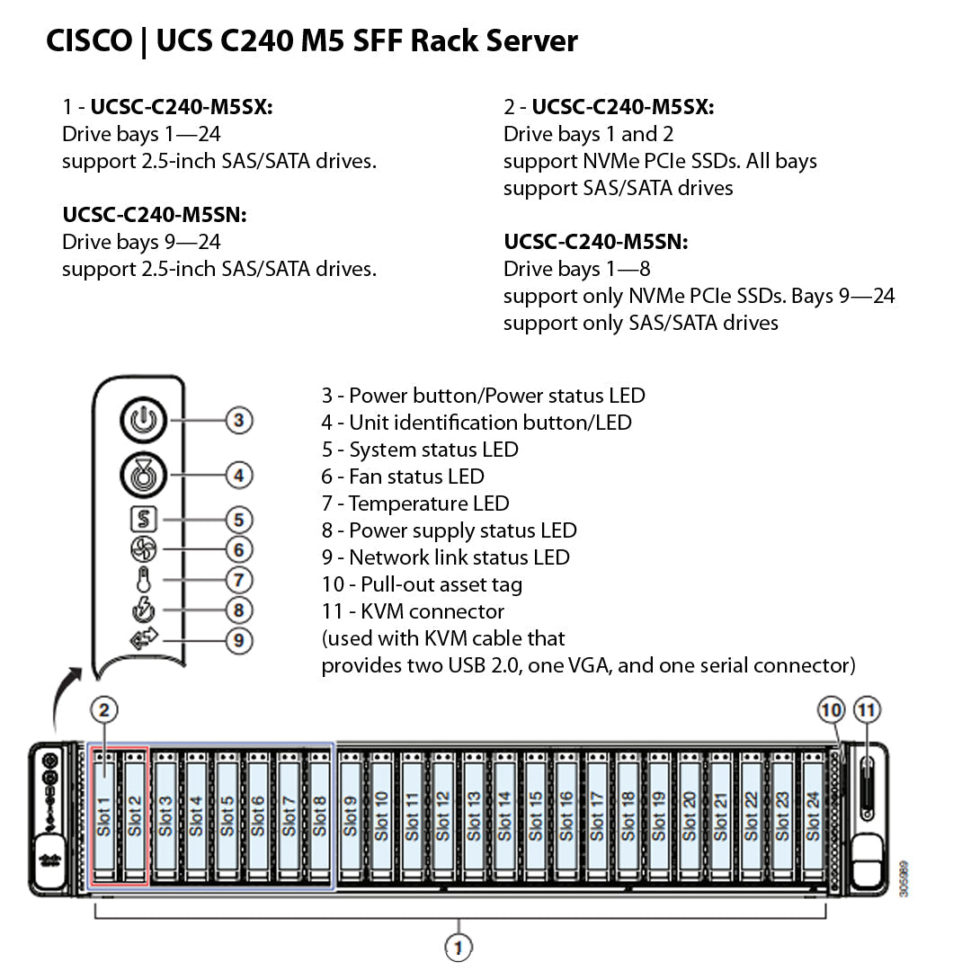 Cisco UCS C240 M5 24 SFF Chassis (UCSC-C240-M5SX)