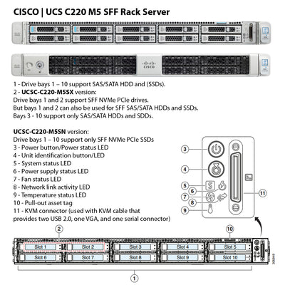 Cisco C220 M5 2.5" 10SFF Rack Base Server