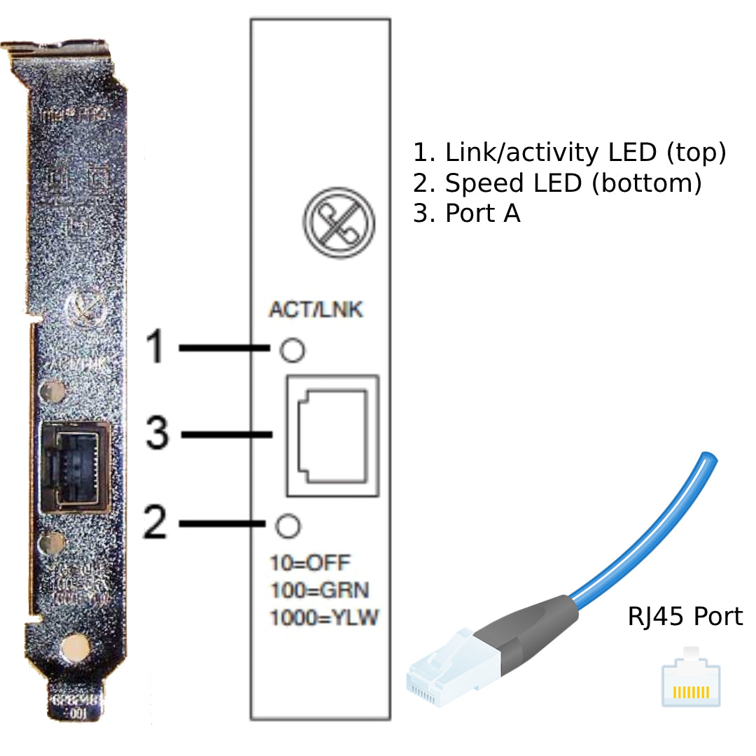 NetApp Adapter X1027B (ONTAP) 1Gb PCI-X bus with plug RJ45 (1p 1GbE NIC Cu)